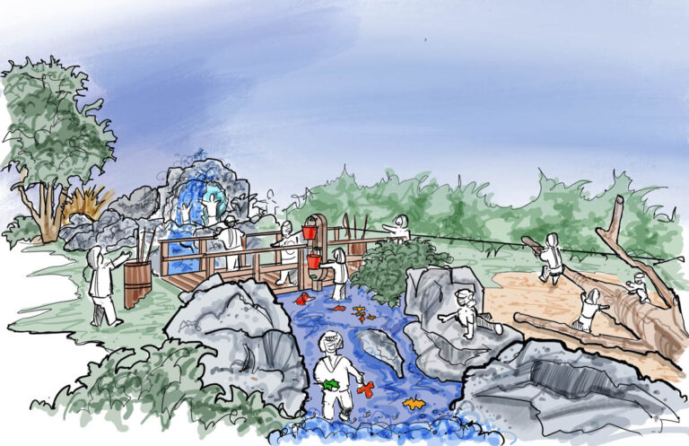 Stream and Waterfall