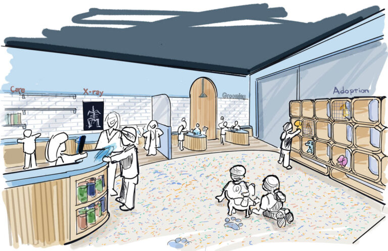 Pet Center
