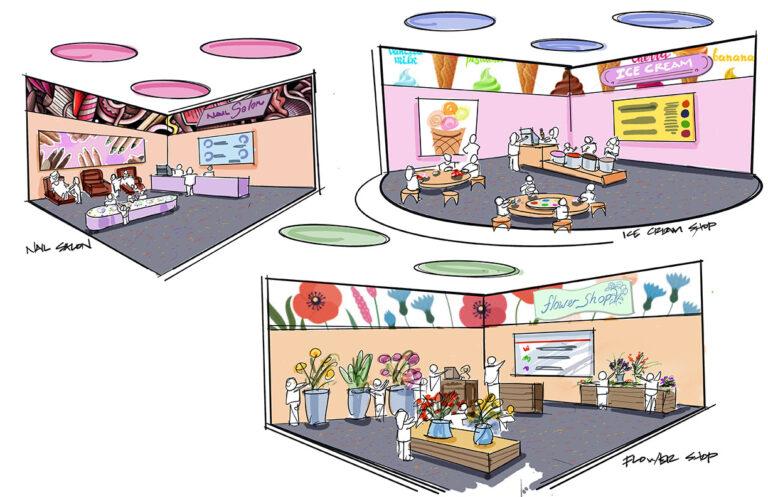 Rotating Learning Space