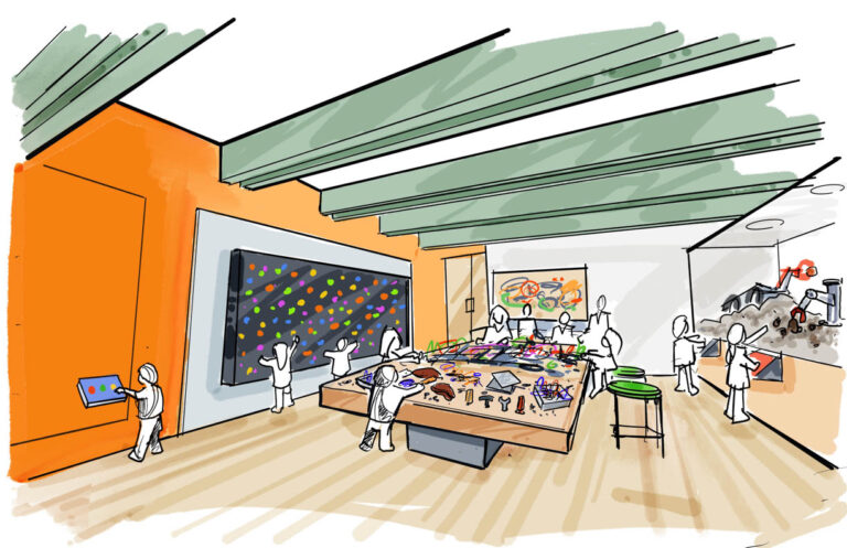 Tech Innovation Lab